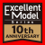 We have updated the information regarding the results of Excellent Model 10th Anniversary Project product development survey!