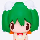 Character Fortune Series Macross Frontier Fortune Telling Miss MACROSS China ver.