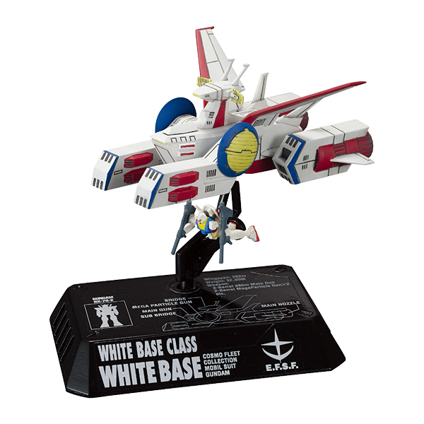 Mobile Suit Gundam ACT1 ~0079: One Year War Arc~ (再販)