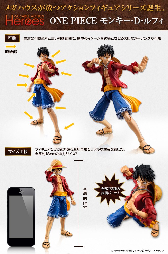 MegaHouse presents a new action figure series.